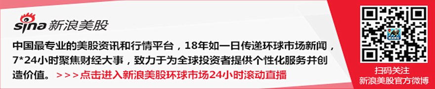 SpaceX上市后波动加剧，华尔街仍看好长期涨势